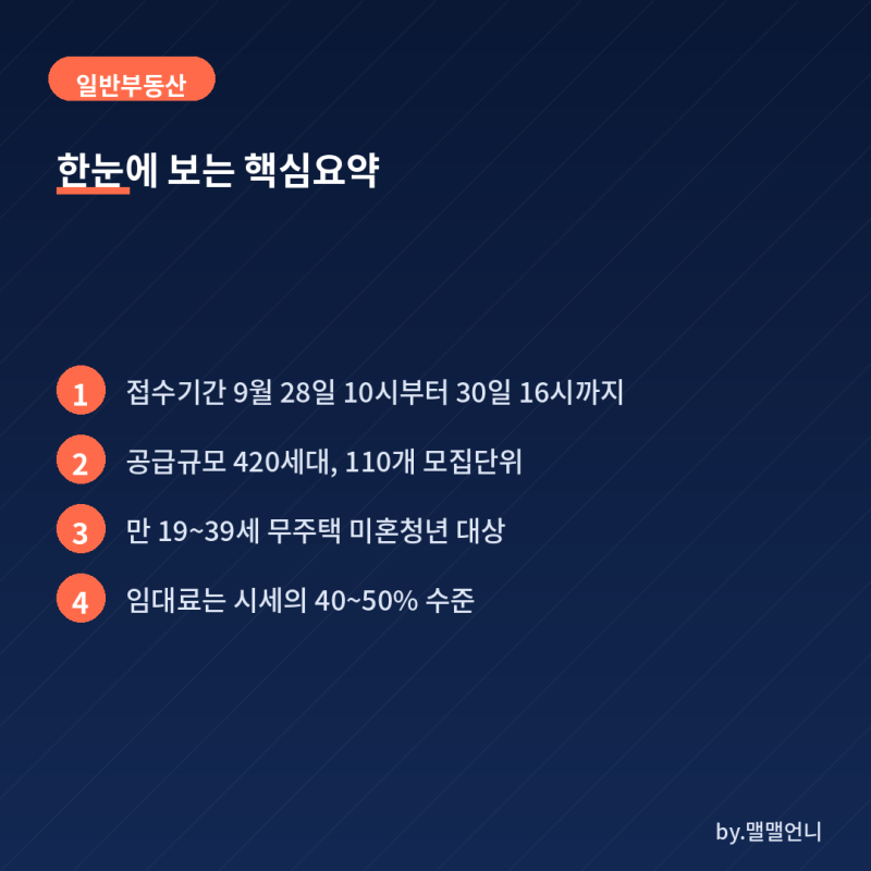 LH 서울 청년 매입임대주택 3차, 9월 30일 마감 — 자격과 임대료 총정리