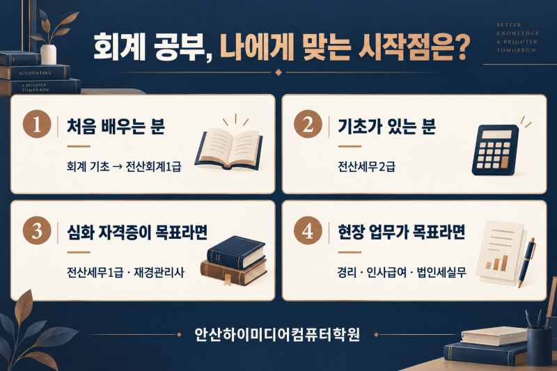안산 회계학원, 어디서부터 시작할까요? 기초부터 전산세무1급·재경관리사·실무까지
