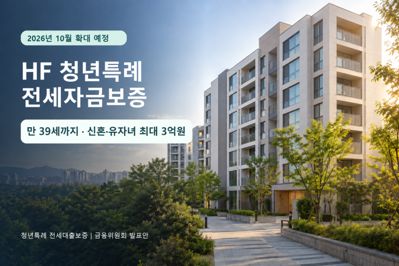 HF 청년특례 전세자금보증, 만 39세까지 확대(2026년 10월·신혼·유자녀 3억원·신청시기)