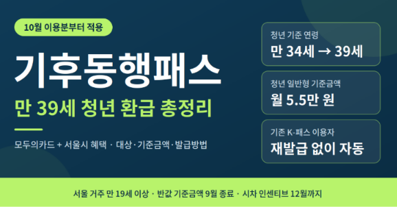 기후동행패스 만39세까지 청년환급 신청방법 판매처 총정리