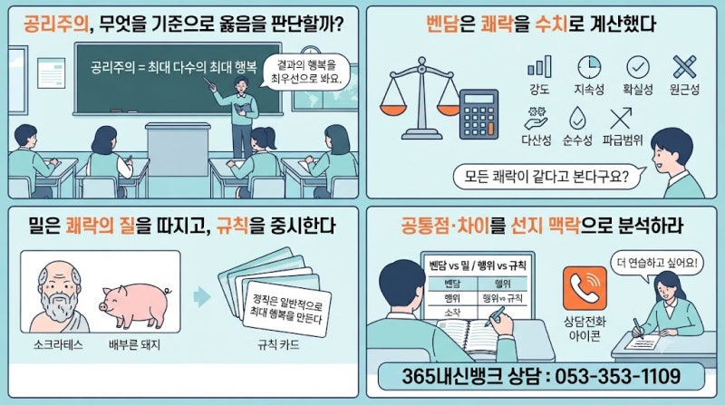 헷갈리는 윤리와 사상 공리주의 완벽 정리: 벤담과 밀의 핵심 차이와 빈출 함정 정복하기
