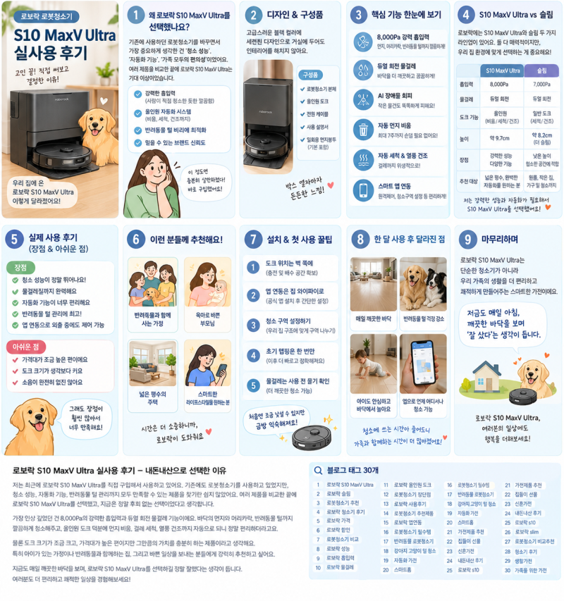 로보락 S10 MaxV Slim / LG 로보킹 AI 올인원 / LG RONi