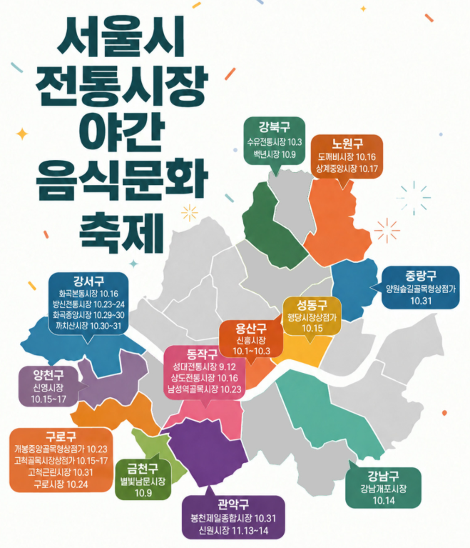 October Seoul Traditional and Night Markets Guide | Autumn Food and Discounts - Traditional Markets are More Fun at Night!