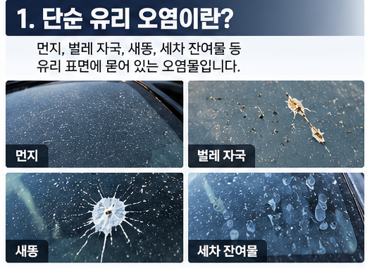 자동차 유막과 단순 유리 오염의 차이