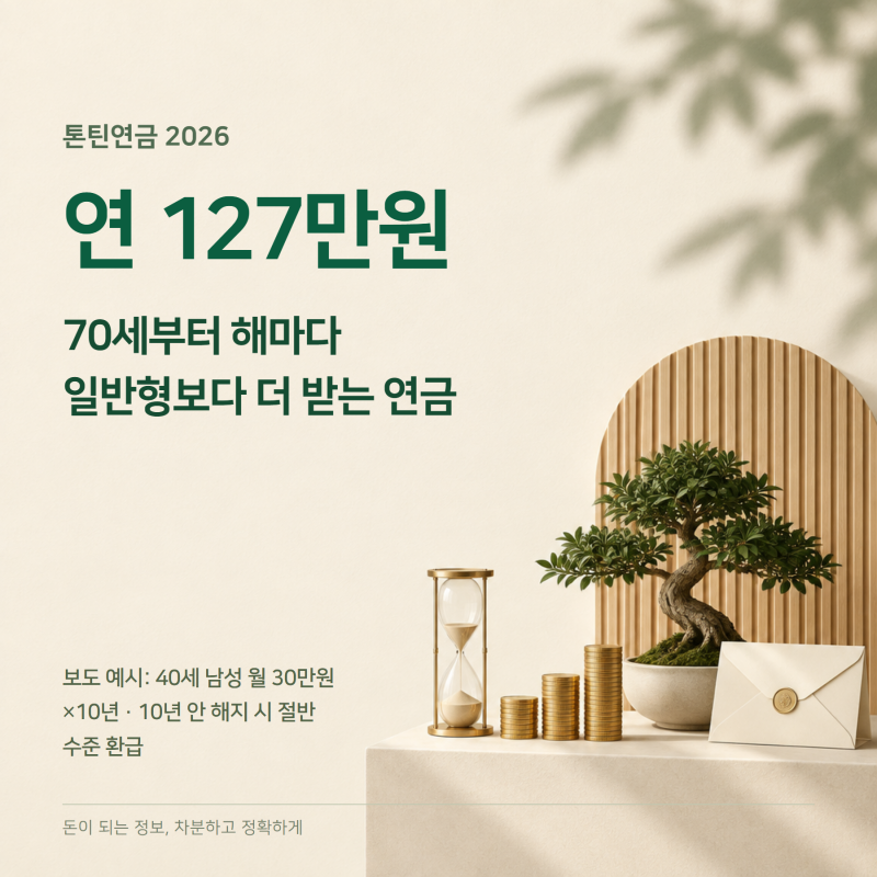 톤틴연금 10년 안에 해지하면 낸 보험료 절반 수준만 돌려받습니다 — 톤틴연금보험 구조·연....