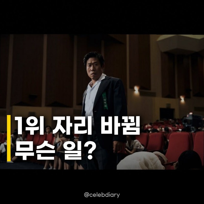 타짜4, 어부지리 1위 등극 정치 논란 암살자들 주춤한 이유