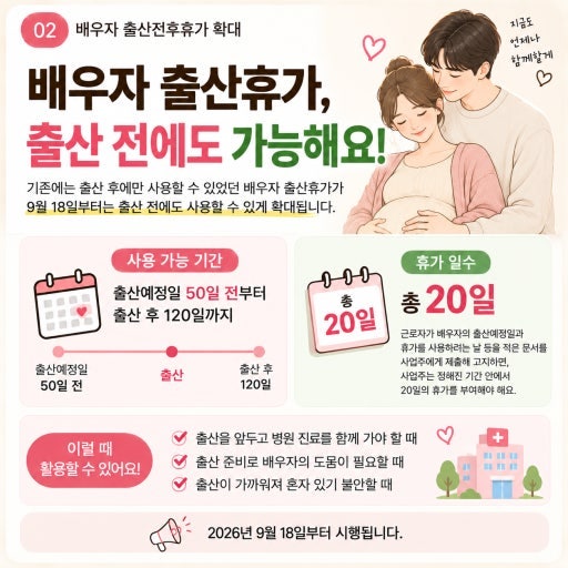 배우자 출산휴가 20일, 출산 전에 쓸 수 있다고?｜2026년 9월 18일부터 사용시기·분할 총정리