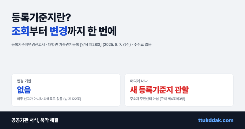 등록기준지란? 조회 방법과 변경신고서 양식 다운로드 (본적과 차이 · 어디에 내나 · 인터넷....