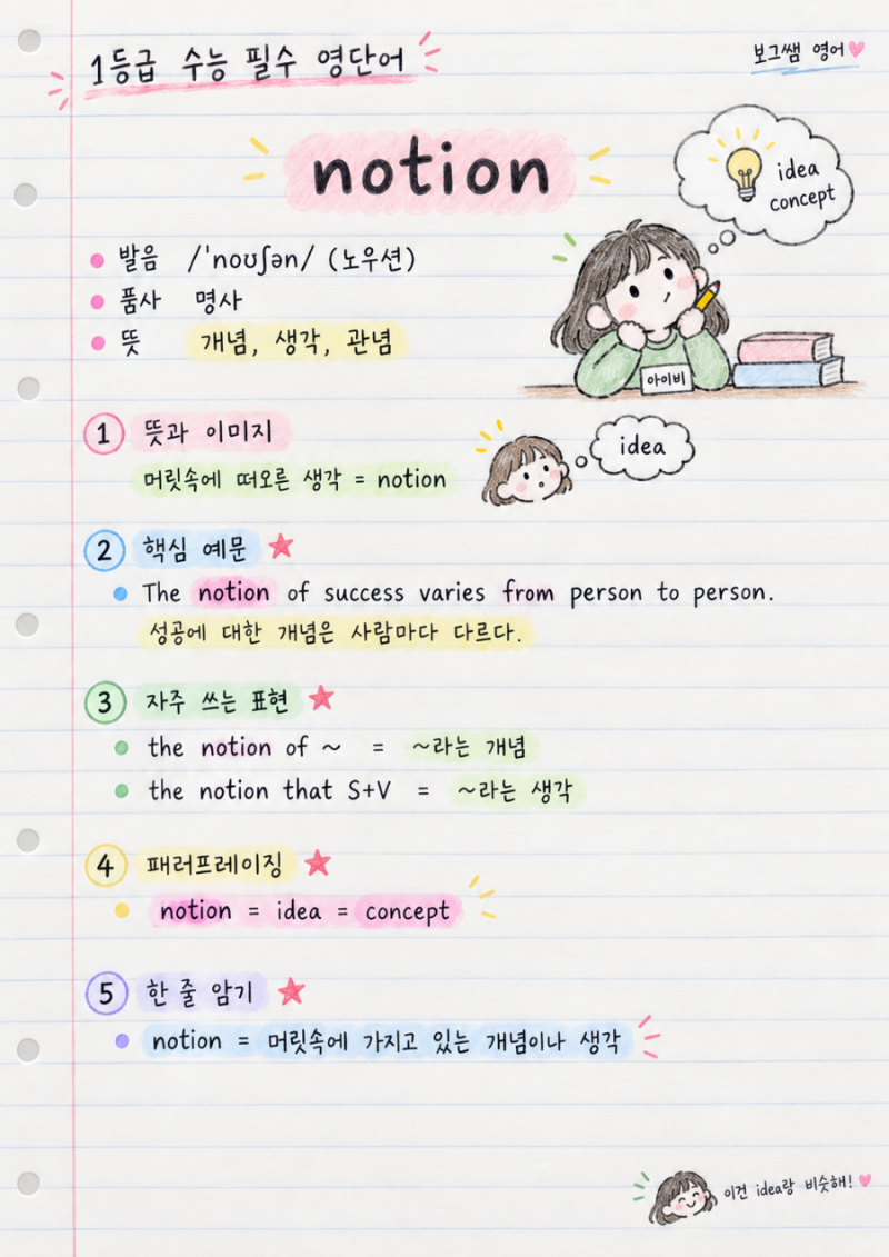 notion /ˈnoʊʃən/ (노우션) ㅣ개념