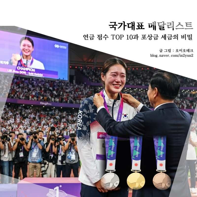 국가대표 메달리스트 연금 점수 TOP 10과 포상금 세금의 비밀