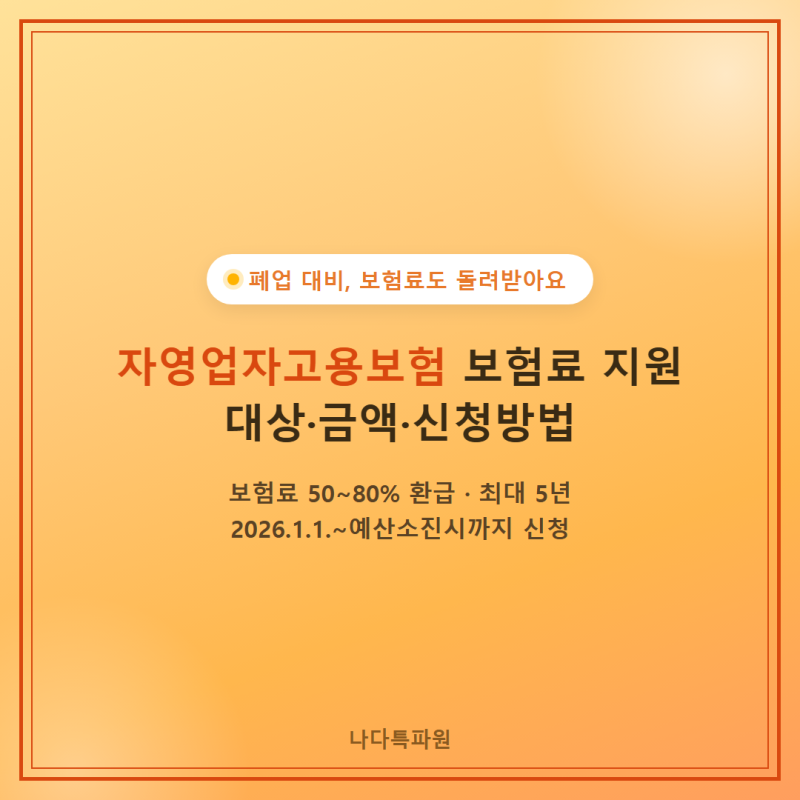 자영업자고용보험 보험료 지원 대상·금액·신청방법