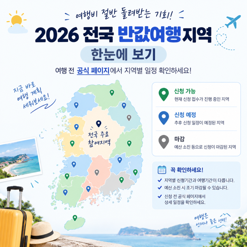 전국 반값여행, 지금 신청할 수 있는 지역은?｜2026 신청지역·신청기간 총정리