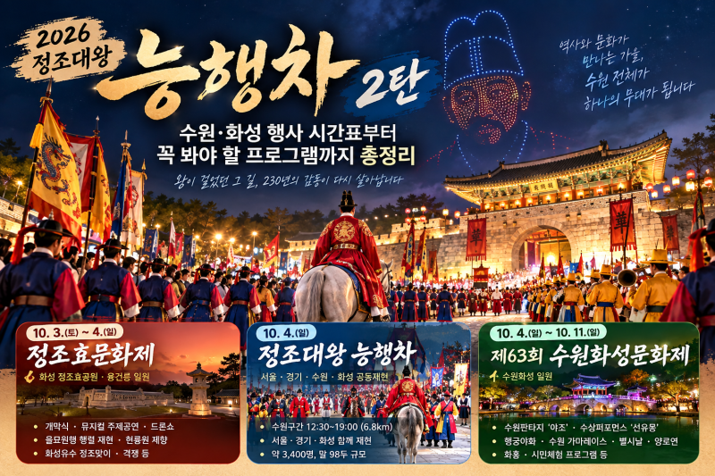 2026 정조대왕 능행차 2탄 이야기｜10월 4일 어디서 뭘 볼까? 행사·공연·체험 완벽정리