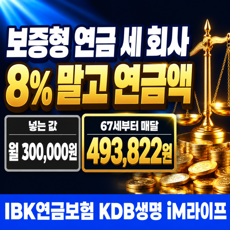 보증형 연금은 8% 말고 연금액을 보세요. IBK·KDB·iM라이프 월 30만원에 매달 49만원