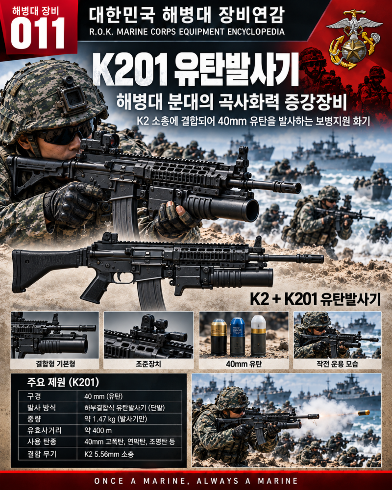 [해병대 장비 011] 해병대 K201 유탄발사기, K2 소총에 40㎜ 화력을 더한 결합형 무장