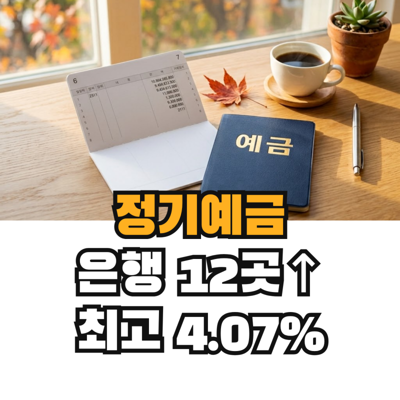 10월 정기예금 금리 비교, 은행 12곳 인상과 저축은행 정기예금 금리 4.07%