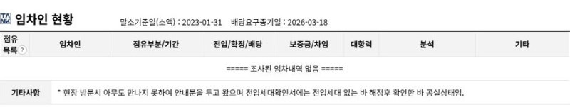대구 동구 신천동 신천역센트럴리버파크 경매 | 매매 3억 4,500만 원, 시작가 2억 5,060만 원 사진 6