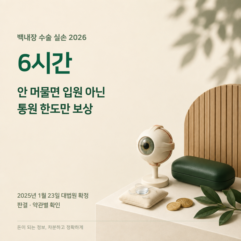 백내장 수술 6시간 안 머물면 실손은 통원 한도만 나옵니다 — 백내장 수술비용·다초점렌즈 ....