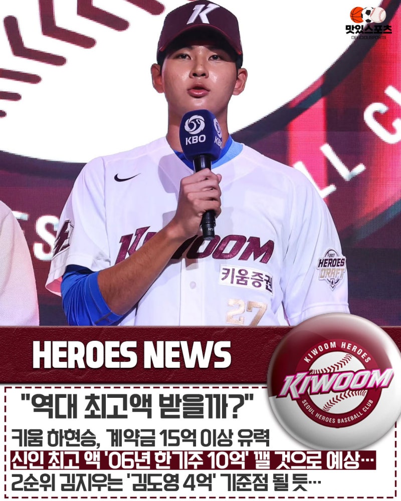 "2006년 한기주의 10억 벽 넘어설까?" 키움 1순위 하현승, 메이저리그 300만 불 거절 '최대 15억이....