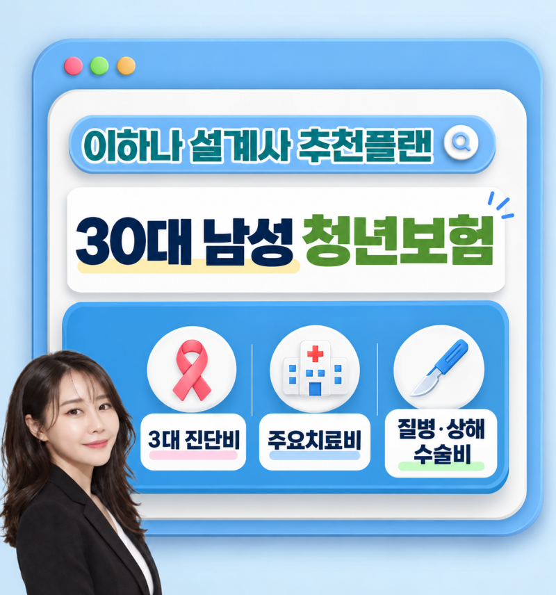 30대 남성 청년종합보험, 암·뇌·심장 진단비부터 치료비까지 준비하기