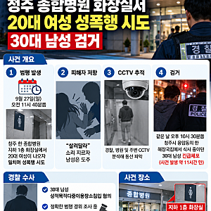 청주 종합병원 화장실서 20대 여성 성폭행 시도 도주한 30대 남성, 약 11시간 만에 검거