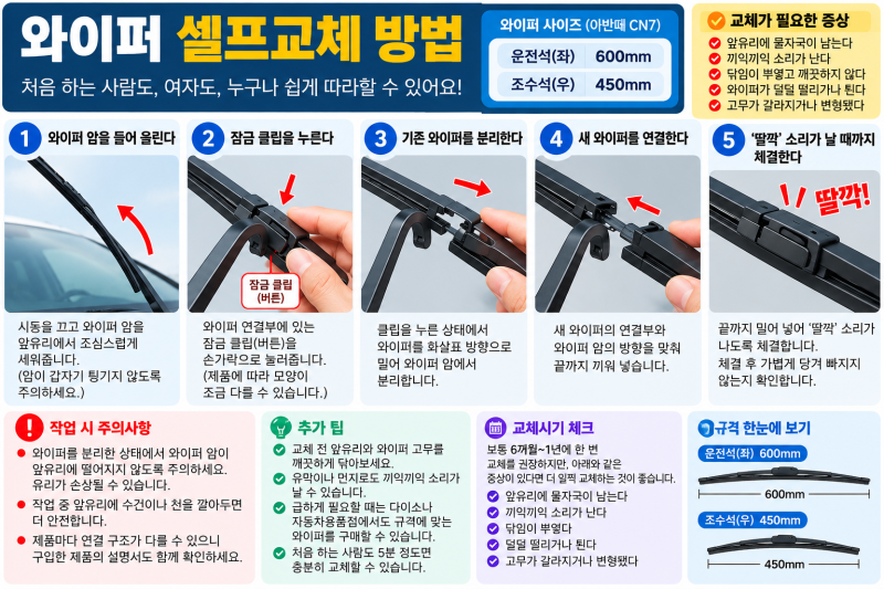 아반떼 CN7 와이퍼 사이즈는? 교체시기부터 끼익끼익 소리, 셀프교체까지