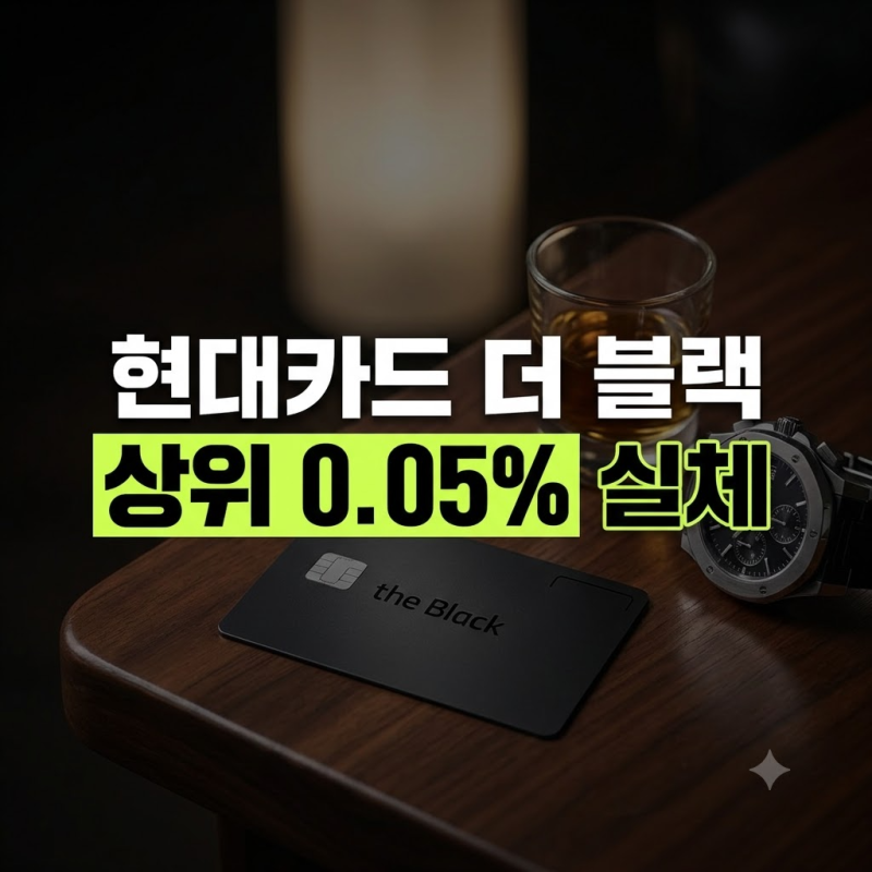 劉在錫使用的前0.05%卡片，現代卡The Black的真實面貌與發行標準
