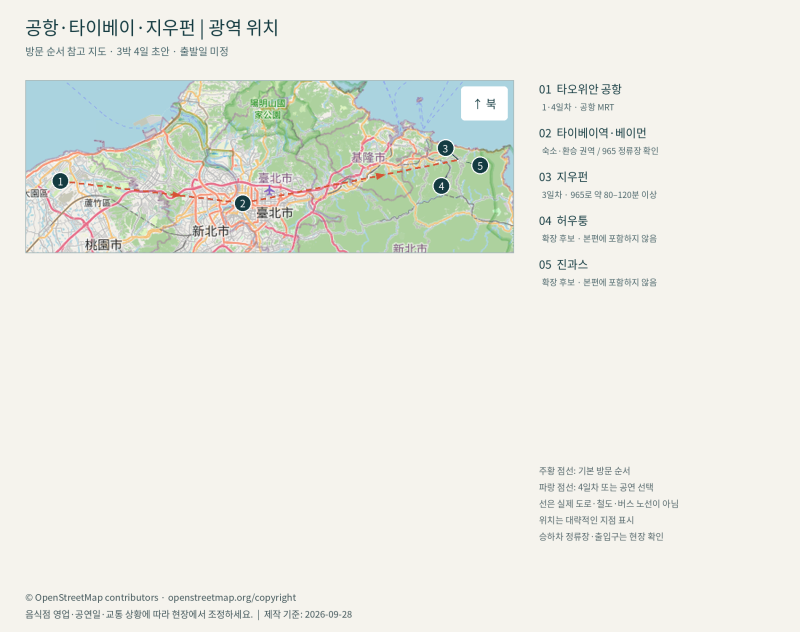 [여행] 대만 3박 4일 자유여행｜타이베이·지우펀 필수 코스부터 맛집, 물가, 기념품까지