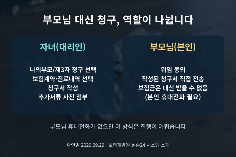 부모님 실손보험, 실손24로 대신 청구할 때 자녀가 할 수 있는 일과 못 하는 일