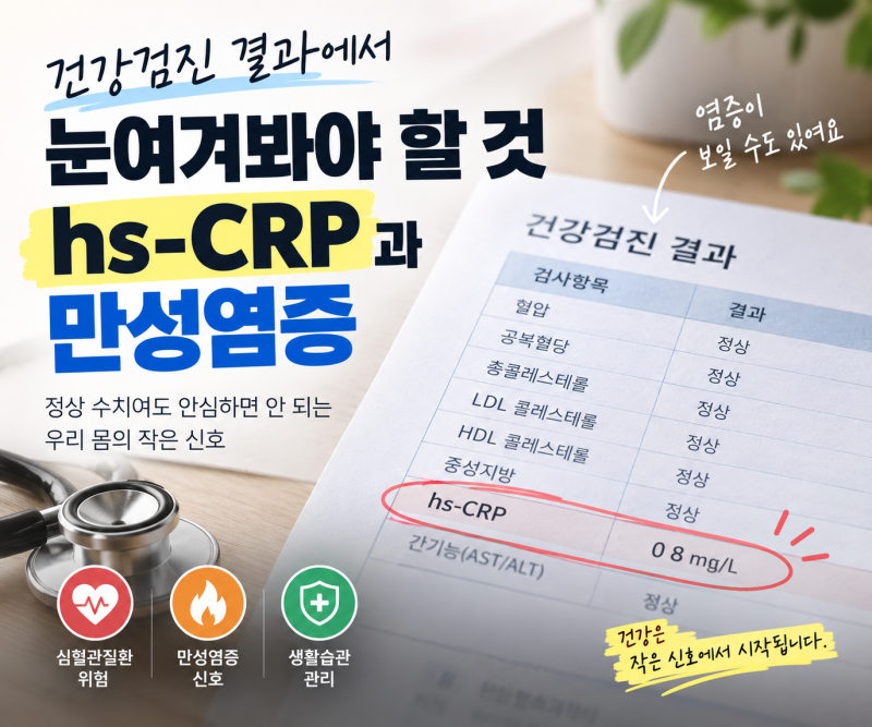 건강검진표에 정상이라고 나와도 한 번 더 봐야 하는 수치, hs-CRP와 만성염증