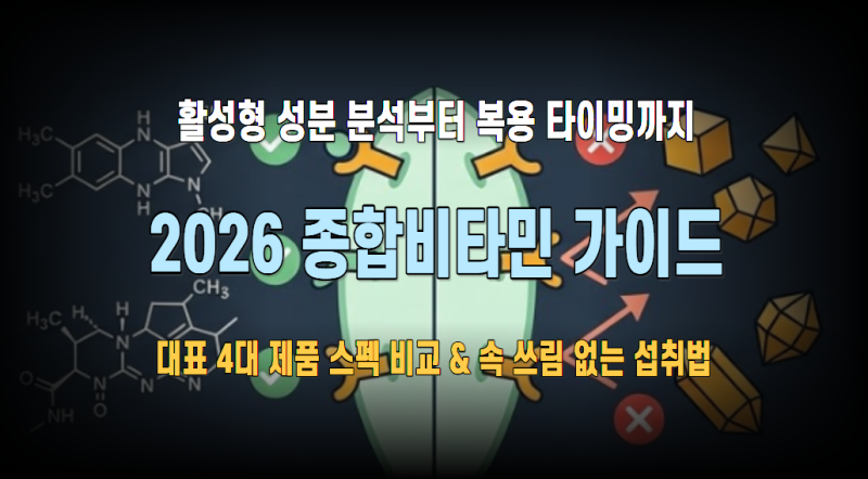 종합비타민 2026: 추천 제품·성분 분석·먹는 시간 완벽 가이드 & 활성형 폼 선별 및 위장 장애....