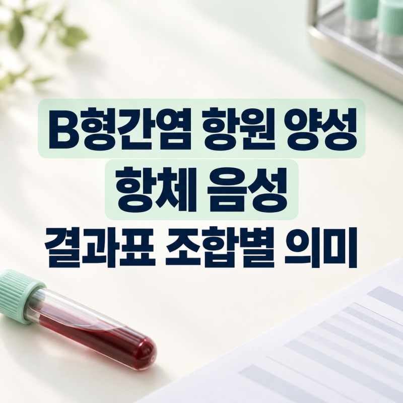 B형간염 항원 양성·항체 음성, 결과표 조합별 의미