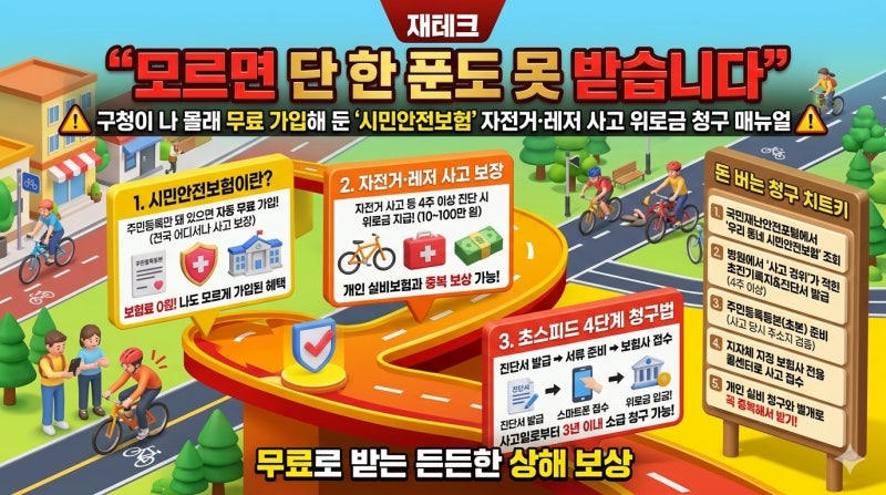 [재테크] “모르면 단 한 푼도 못 받습니다” 구청이 나 몰래 무료 가입해 둔 ‘시민안전보험....