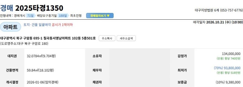 대구 북구 구암동 칠곡동서영남 경매 | 매매 1억 900만 원, 시작가 9,380만 원 사진 3