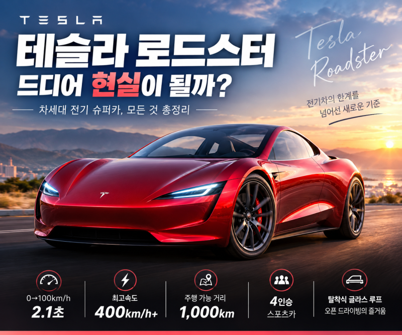 테슬라 로드스터 드디어 공개? 출시일과 가격, 성능 알아보기