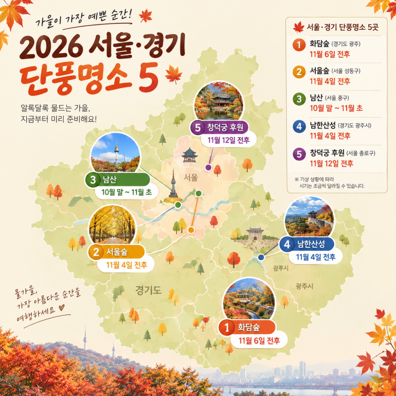 2026 단풍 절정은 언제? 서울·경기 명소 5곳 지도