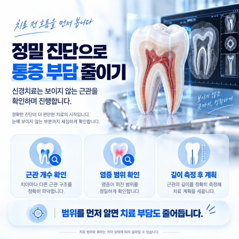 부평신경치료, 정밀 진단으로 통증 부담 줄이기