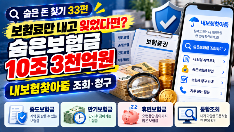 [숨은 돈 찾기 33편] 보험료만 내고 잊었다면 꼭 확인! 숨은보험금 10조 3천억원, 내보험찾아줌....