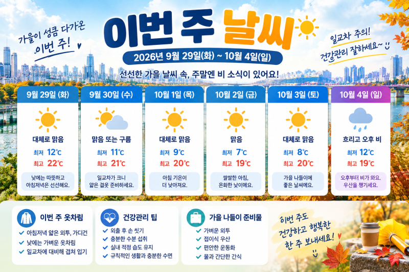 이번 주 날씨 총정리｜2026년 9월 마지막 주 기온 변화와 주말 비 소식