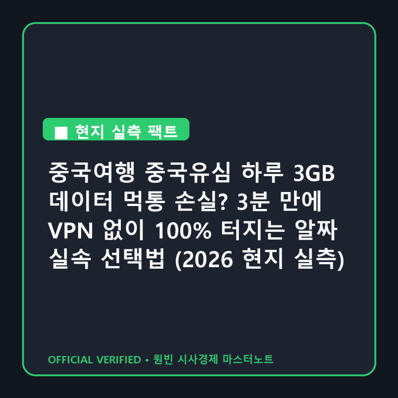 중국여행 중국유심 하루 3GB 데이터 먹통 손실? 3분 만에 VPN 없이 100% 터지는 알짜 실속 선택법....