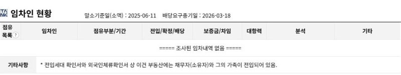 대구 북구 구암동 칠곡동서영남 경매 | 매매 1억 900만 원, 시작가 9,380만 원 사진 6