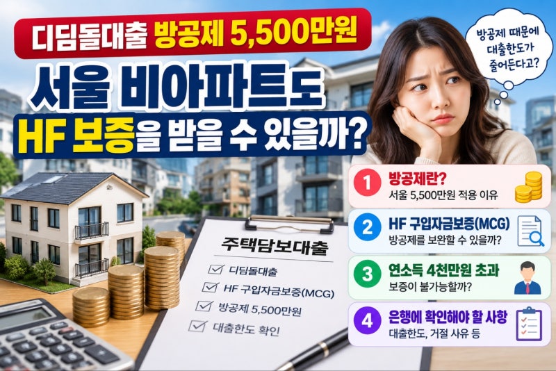 디딤돌대출 방공제 5,500만 원, 서울 비아파트도 HF 보증을 받을 수 있을까?