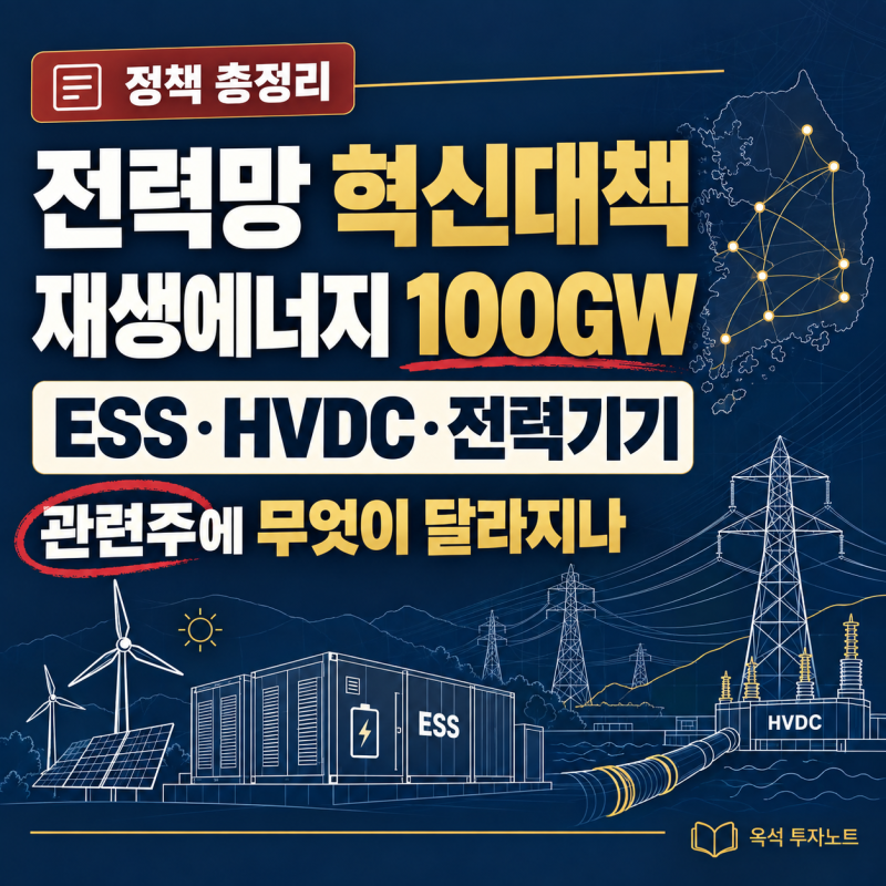 전력망 혁신대책 총정리: 재생에너지 100GW·ESS·HVDC·전력기기 관련주에 무엇이 달라지나