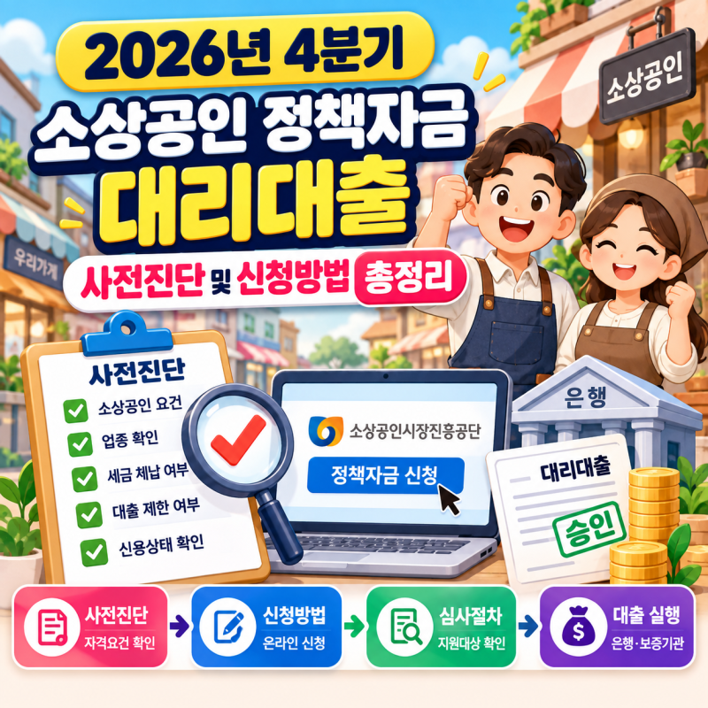소상공인 정책자금 대리대출 사전진단 및 신청방법 총정리