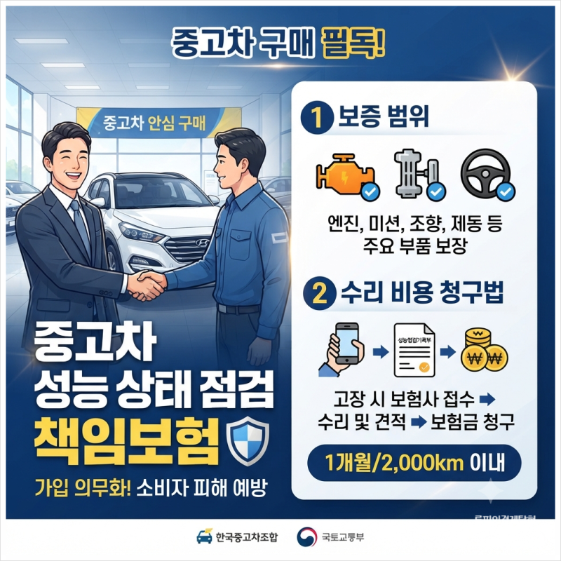 중고차 성능 상태 점검 책임보험 가입 의무화 보증 범위 및 수리 비용 청구법