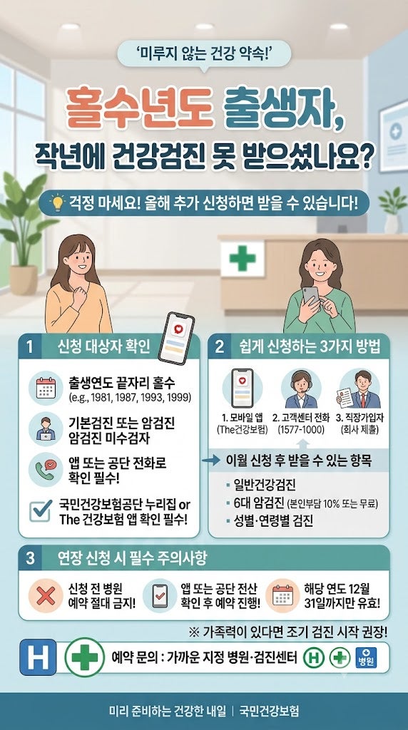 [건강 정보] 홀수년도 출생자, 작년에 건강검진 못 받으셨나요? 올해 추가 신청방법 총정리!