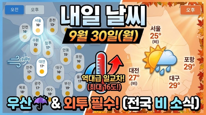 9월30일날씨오후 소나기.