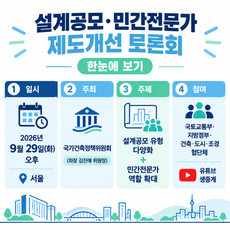 [속보] 설계공모 개편 착수｜사업담당 공공건축가 신설 검토