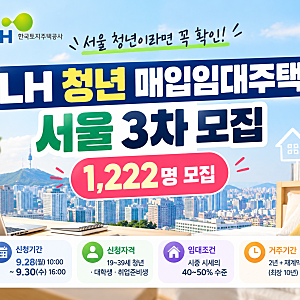 LH 서울 청년 매입임대주택 3차 모집｜1,222명 예비입주자 신청자격·일정 정리