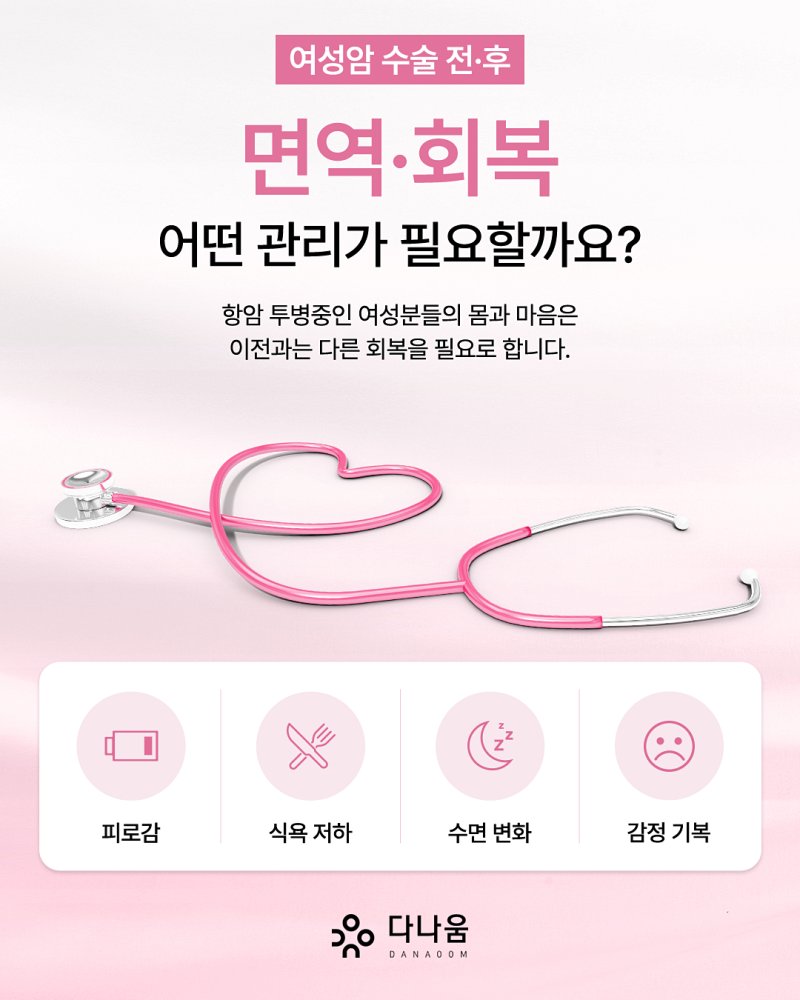 유방암 수술 후 요양병원 항암치료 전 회복 기간은 어떻게 보낼까
